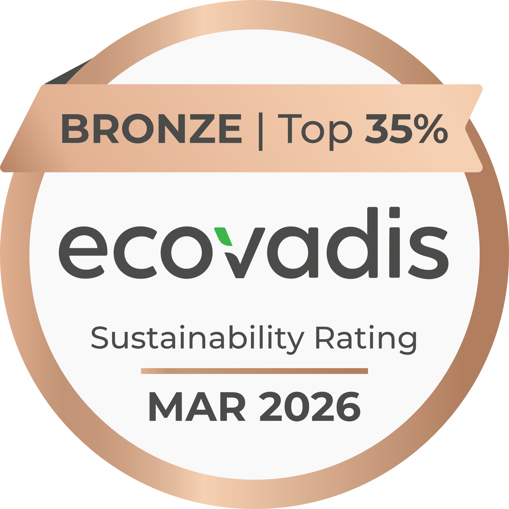 ecovadis dani alu 2026