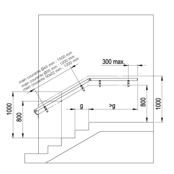 ariana-main-courante-aluminium-dimensionnement_317257476